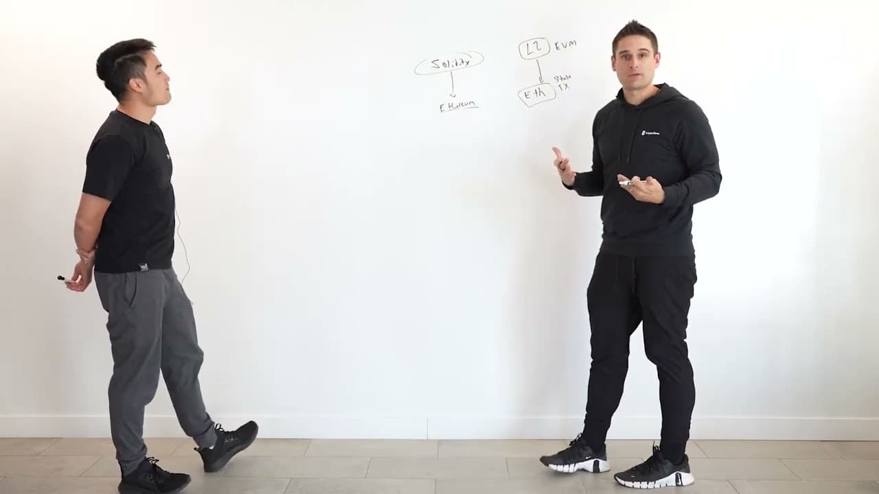 Introducing vApps Verifiable Applications at Internet Scale   tldr on vapps